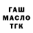 ТГК THC oil Momo Person